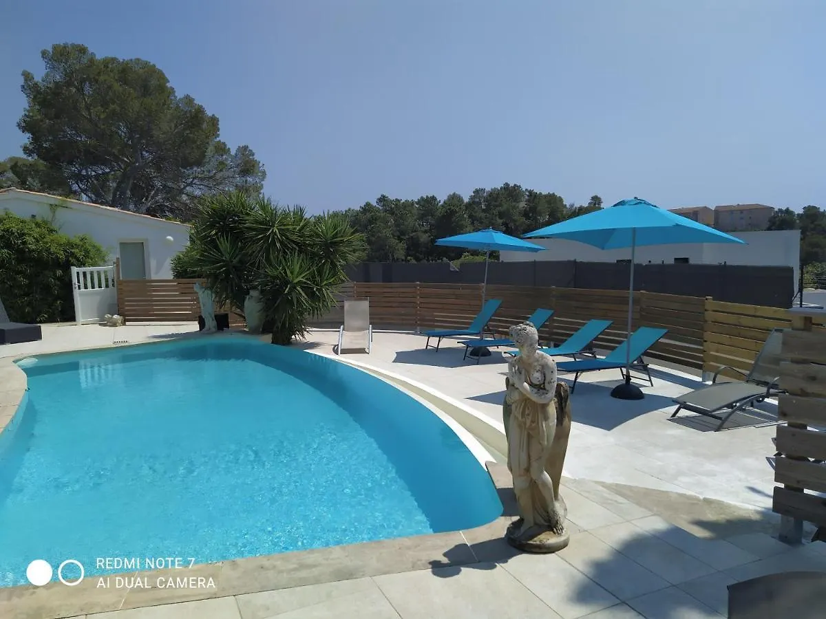VILLAS-Piscine les MIMOSAS Fréjus France